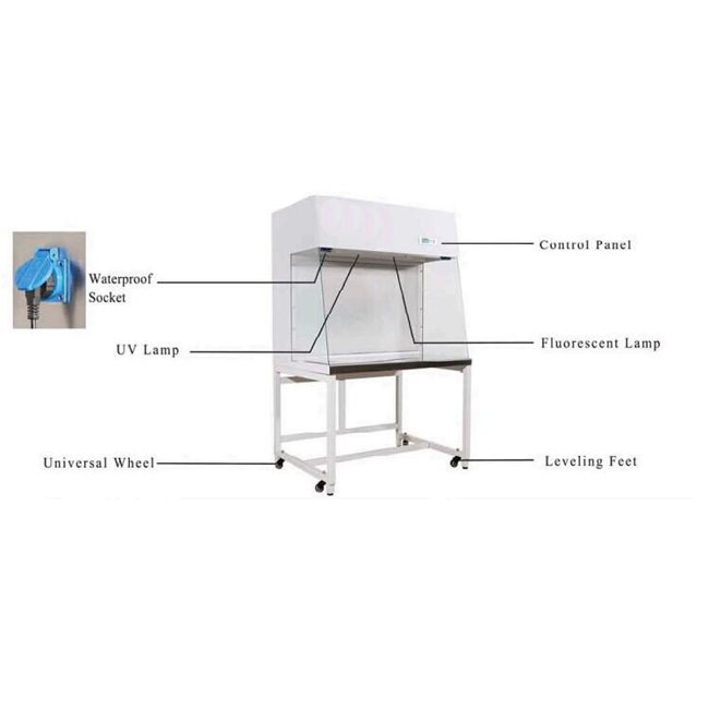 Sterilizing Clean Bench Laminar Flow Cabinet with UV Lamp