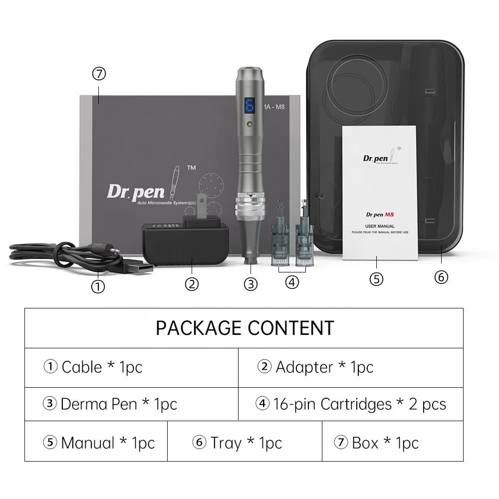 Pen M8（2）博士